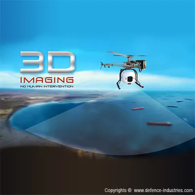 3D Imaging