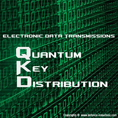 Electronic Data Transmissions