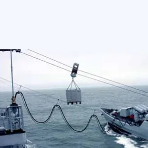 Naval Logistics