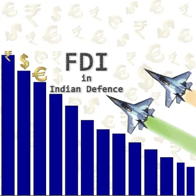New avenues in the Indian Defence Industry FDI