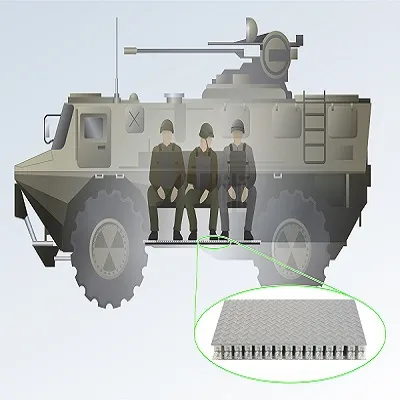SKYDEX shock mitigation products