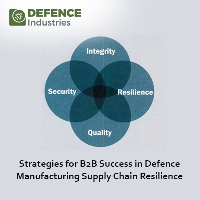 Defence Manufacturing Supply Chain Resilience
