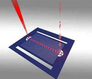 laser tech