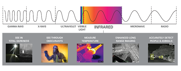 teledyne-flir-img1
