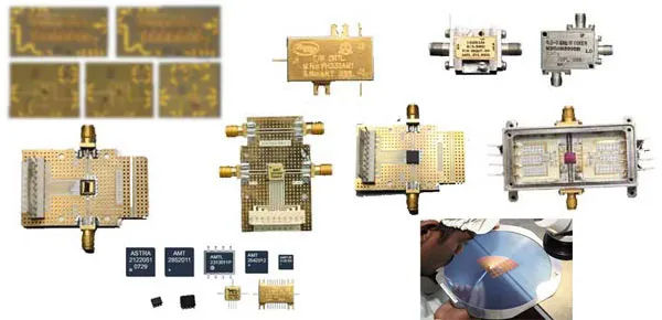 Digital Attenuator
