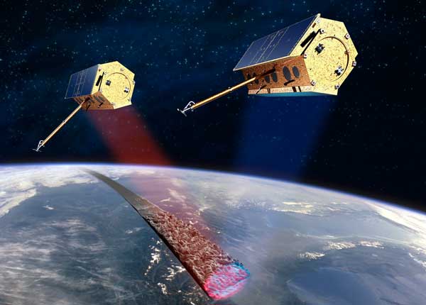 TanDEM-X Satellite Mission