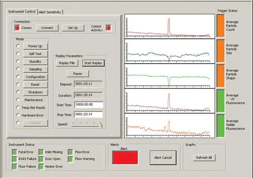 BIO DETECTION SOFTWARE