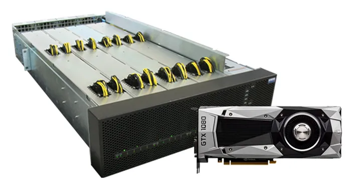 OSS CA16007 - GTX1080