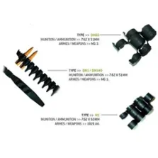 Ammunition Accessories