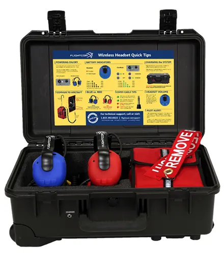 2-USER PORTABLE WIRELESS SYSTEM