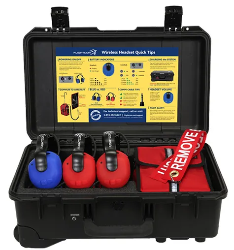 3-USER PORTABLE WIRELESS SYSTEM