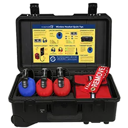 3-USER PORTABLE WIRELESS SYSTEM