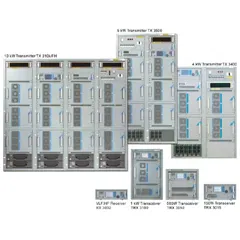 HF Radio Series