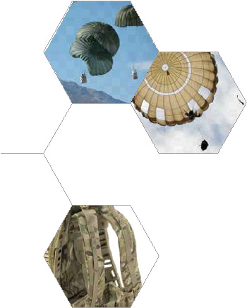 Parachute Fabrics