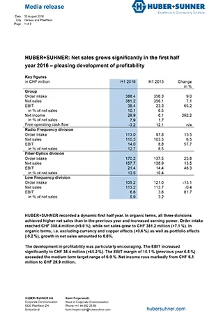 HUBER+SUHNER: Net sales grows significantly in the first half year 2016 