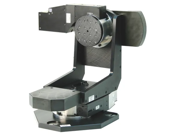 Four-axis Gimbal System