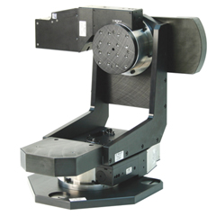 Four-axis Gimbal System