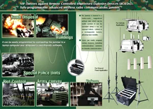 Anti RCIEDs Jammer,