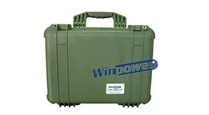 Military Equipment Suppliers