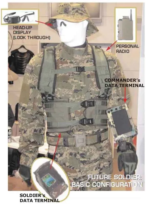 Future Soldier