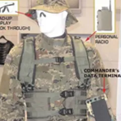Future Soldier