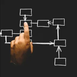 Support Engineering