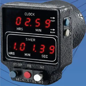 Avionics Equipment Manufacturers