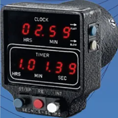 Avionics Equipment Manufacturers