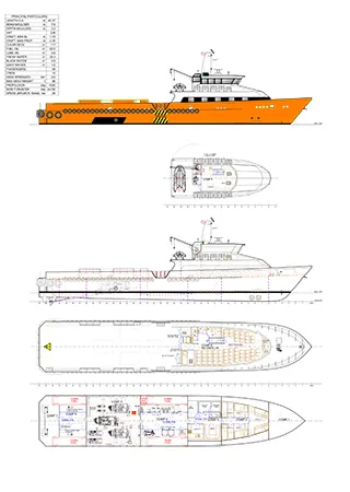 Ships