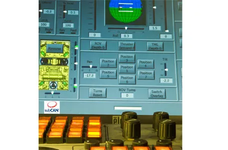 High Speed Communications SubCAN